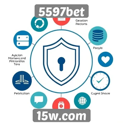 Recursos de segurança no site 5597bet